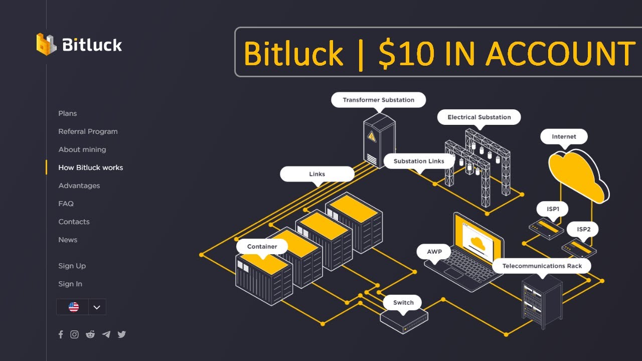 Bitluck Cloud Mining | $10 To your Account