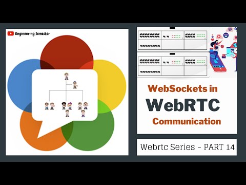 How to use WebSocket in WebRTC Communication ?  | WebRTC series PART 14 | Engineering Semester