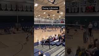 High School 6 Rotation Oh. Serve Receive. Digs. Hitting Freshman. Varsity. Prestonwood