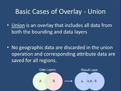 GISC5300 - Spatial Data Analysis - Overlay Operations (8/10)
