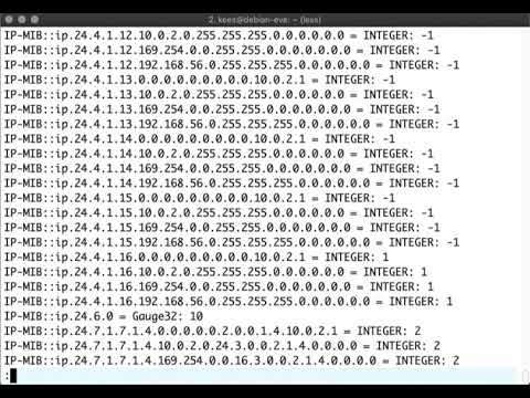 Demonstration of SNMP