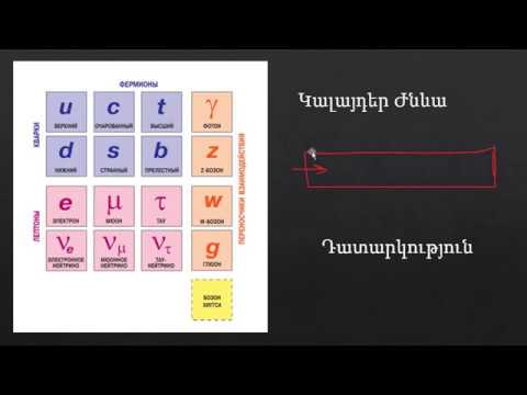 Video: Լույսի արագության մեջ?