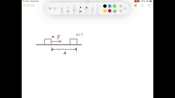 An 8 kg block was initially at rest; is pulled to the right along a horizontal frictionless surface…