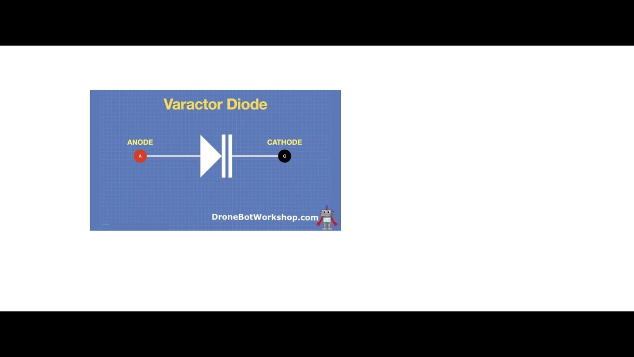 Ricevitori a diodi varicap cosa sono