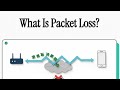 Why Your Internet Stutters: Packet Loss Explained