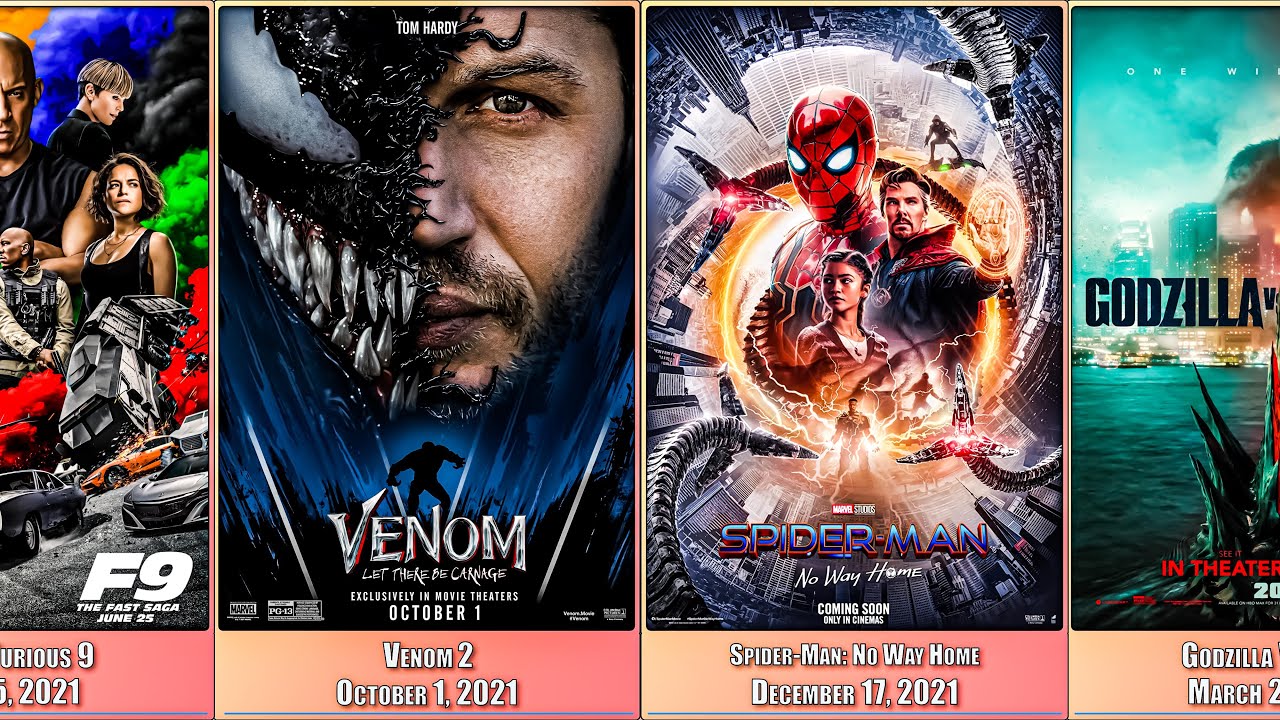 Top 10 Highest Grossing Movies of 2021