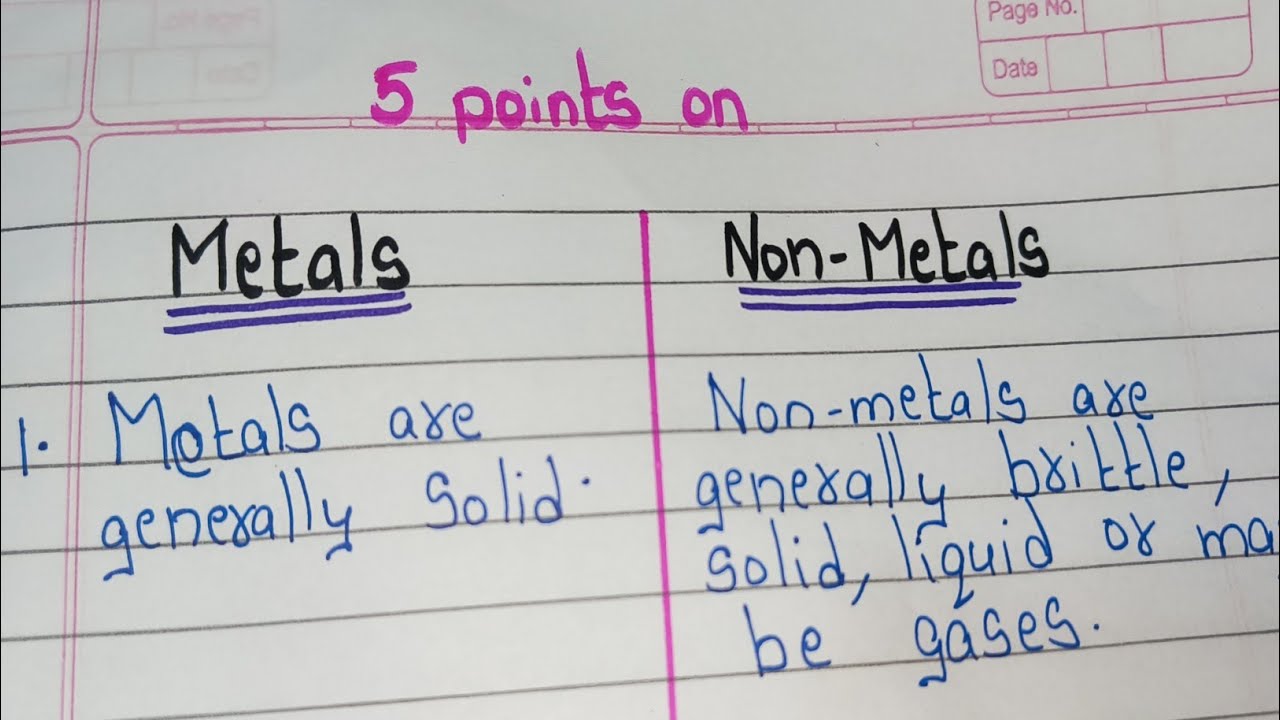 Металлы и неметаллы / Разница между металлами и неметаллами / 5 баллов по теме «Металлы и неметаллы»