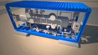 PORTABLE GAS GATHERING SYSTEM