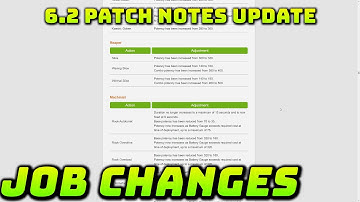 FFXIV: Patch 6.2 Notes - Job Changes PvE & PvP