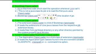 Class Loader In Java