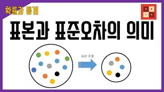 표본과 표준 오차의 의미