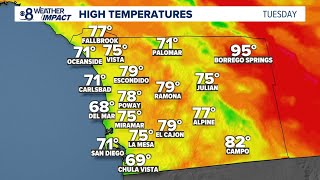 Temperatures will warm on Tuesday compared to days prior Net Worth
