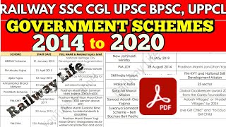 भारत सरकार का योजना 2014-2020 Goverment schemes complete Details 2014-2020 Date of Schemes start