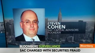 Shouldn't Conclude Cohen Is off the Hook: Barrett