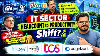 HEADCOUNT to PRODUCTIVITY Shift TCS vs Zoho No Layoffs, No Appraisals, Variable Pay  CDAC Hiring