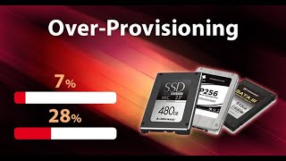 Boost Ssd Performance 2025 Overprovisioning Secrets For Speed Lifespan Hindi Guide
