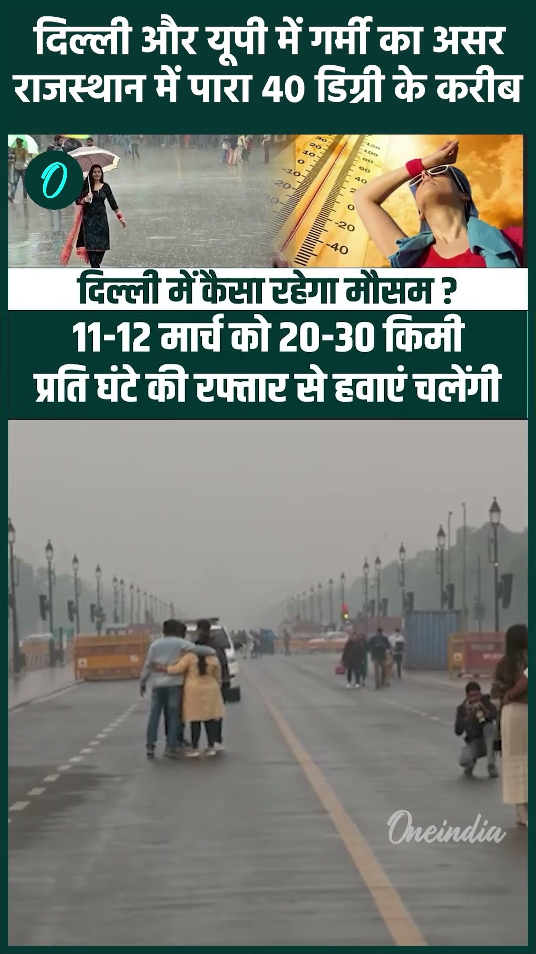 Weather Update : Delhi से UP, Rajasthan तक गर्मी, बारिश कब होगी| IMD Alert | वनइंडिया हिंदी #shorts