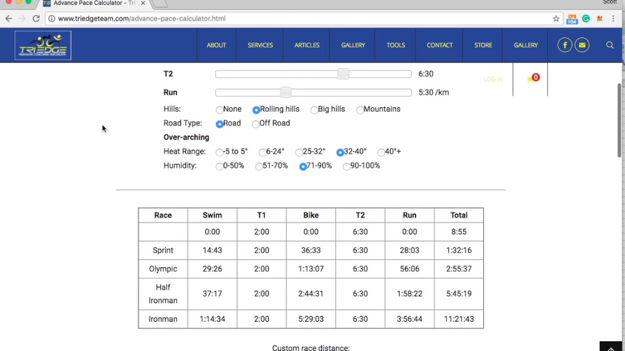 Triathlon Run Pace Chart