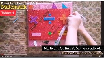 PBL MATEMATIK : PROJEK BUKU POP-UP - TAHUN 4 (NURLIAYANA)