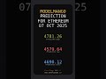 Ethereum Prediction 07 Oct 2025 #forecast #AI