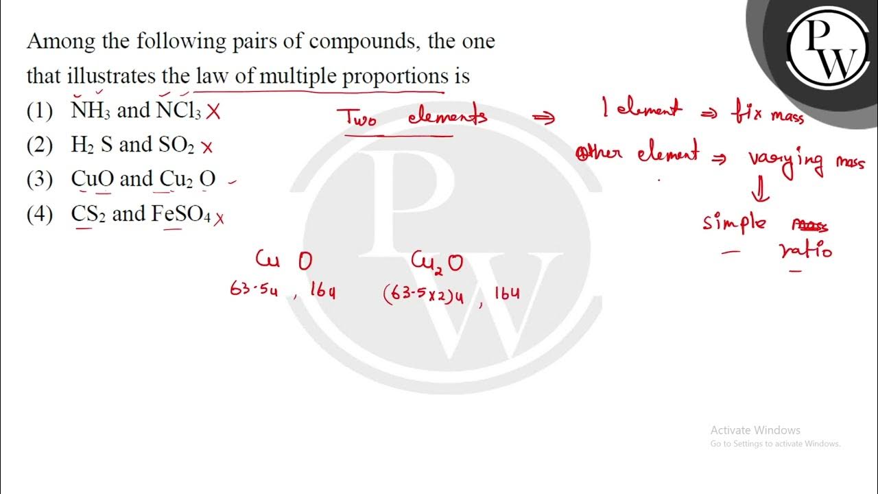 Among the following pairs of compounds, the one that illustrates the