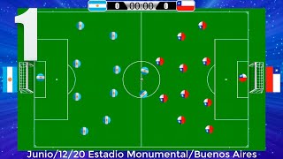Mini Copa América 2020 #1