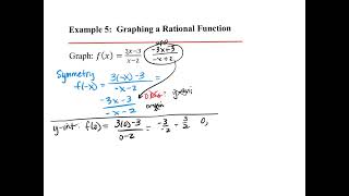 Graphing Rational Functions - YouTube