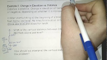Grade 7 Module 2 Lesson 6: The Distance between two rational numbers