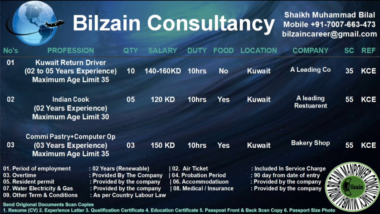 Kuwait Return Driver, Indian Cook, Commi Operator Jobs