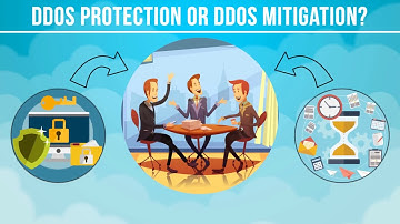DDoS Protection or DDoS Mitigation?