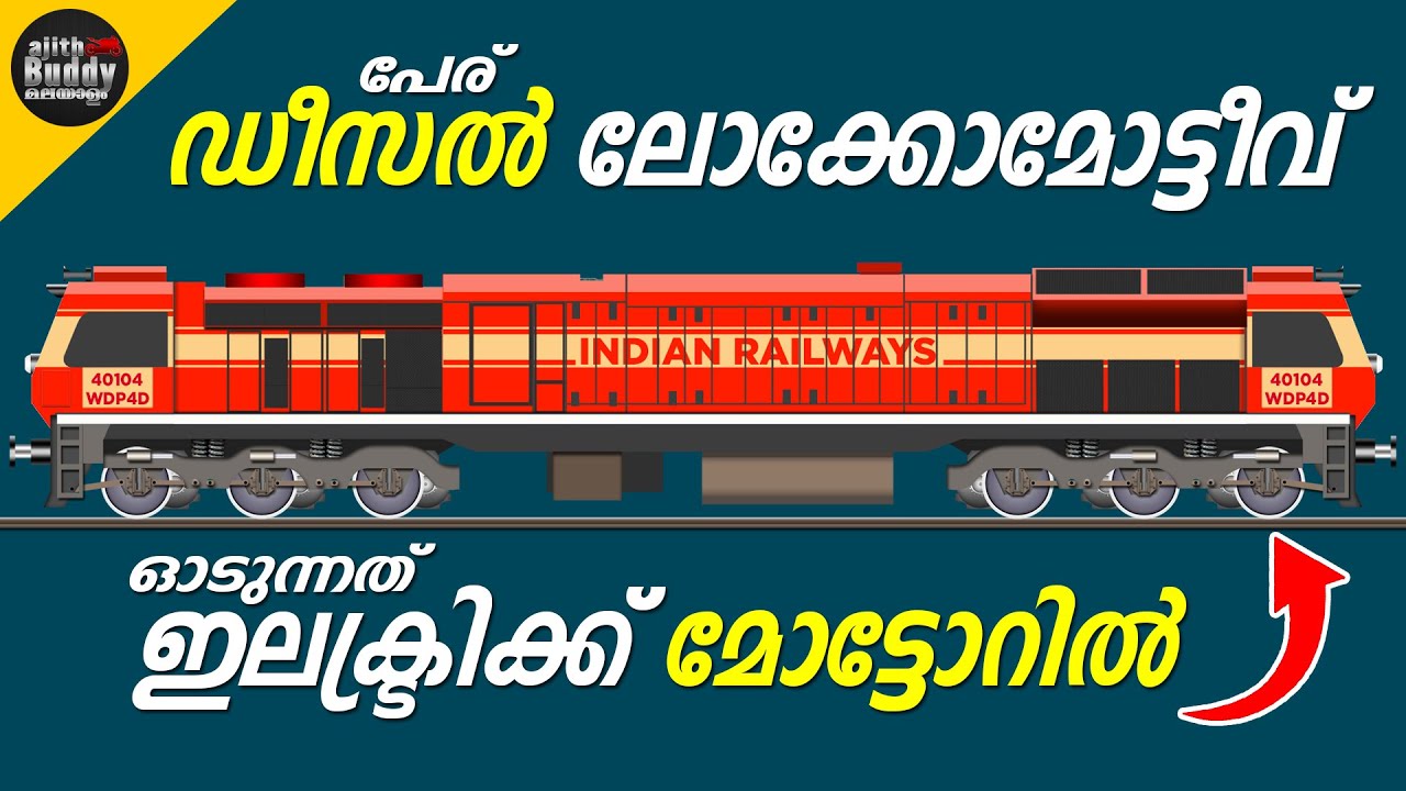 Diesel Train Engine Working Explained | ഡീസൽ ട്രെയിൻനെ പറ്റി നിങ്ങളറിയാത്ത ചില വസ്തുതകൾ !!! | Ajith