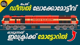 Diesel Train Engine Working Explained | ഡീസൽ ട്രെയിൻനെ പറ്റി നിങ്ങളറിയാത്ത ചില വസ്തുതകൾ !!! | Ajith