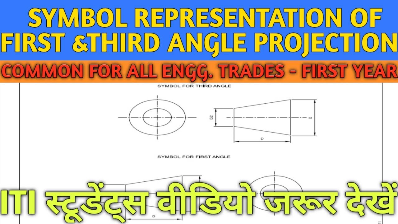 SYMBOLS FIRST ANGLE PROJECTION & THIRD ANGLE PROJECTION ...