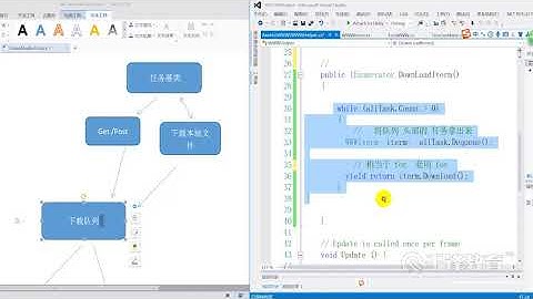 Unity RPG游戏从入门到实战全套教程【千锋】 千锋Unity游戏开发教程：20 http www 封装