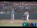 Revs Report 2015! September 6 - Revs 7- Riversharks 4.