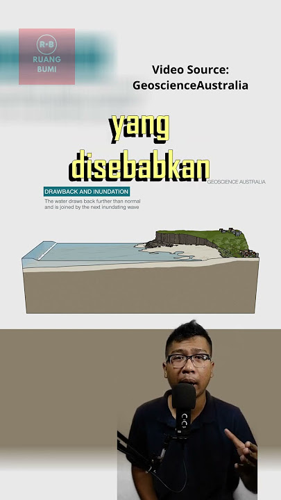 Air Surut Sebelum Tsunami, Ini Penyebabnya! #short #shortvideo #tsunami