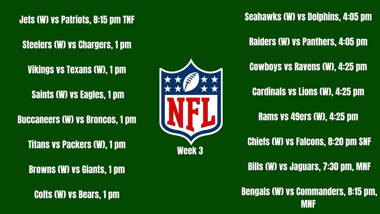 Week 3 Nfl Predictions Odds And Betting Advice