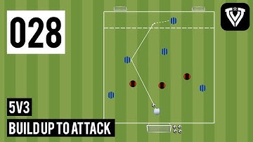 028 5v3 | Build up to attack | Animated Football - Soccer Drills & Games