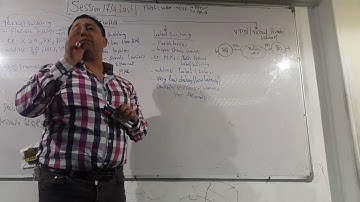 66-Wan Switching sesseion 17-4 BY Eng-Ahmed Nabil