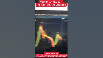 ➡️❤️‍🔥$106 34 In 1 Minute! | Fractal + 2 SMAs Simple Strategy