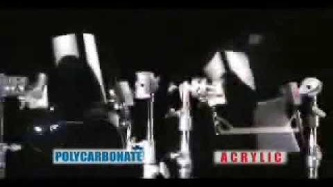 Sự khác biệt giữa Polycarbonate và Acrylic Plastic