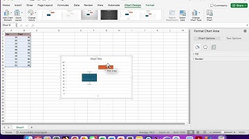 Box Plot and Outliers in Excel