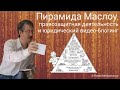 Пирамида Маслоу, правозащитная деятельность и юридический видео-блогинг