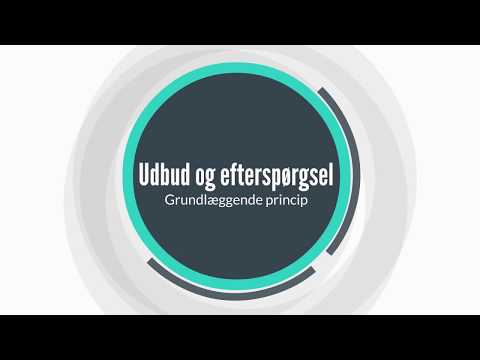 Video: Loven om udbud og efterspørgsel