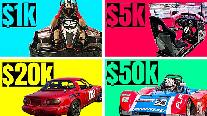 How to Get Into Car Racing on ANY Budget (From $1K to $50K/Year!)