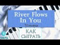 River Flows In You - Видео-урок №1 (Как научиться играть River Flows In You)