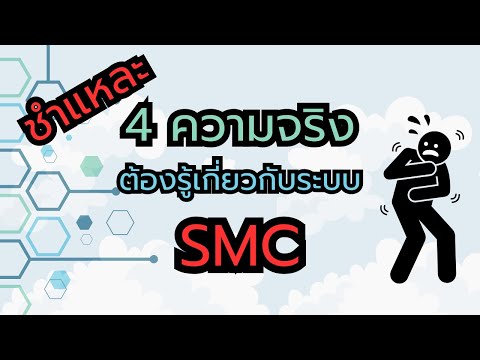 สิ่งที่คุณควรรู้ก่อนเทรดด้วยระบบ SMC