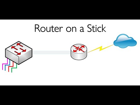 How to Configure Fortigate sub-interfaces and VLAN trunking (Router-On-a-Stick)