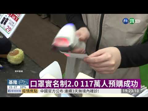 口罩實名制2.0預購 今20:00截止付款 | 華視新聞 20200321