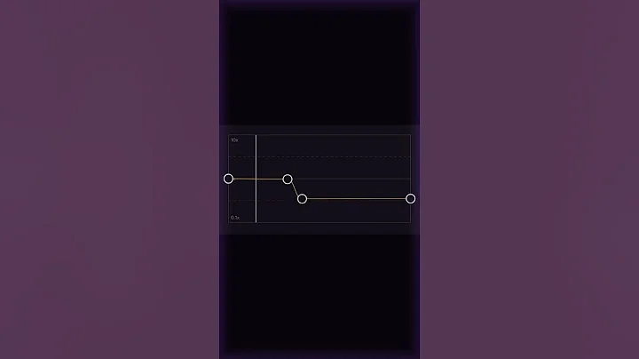 Stereo hearts||slowed (capcut)